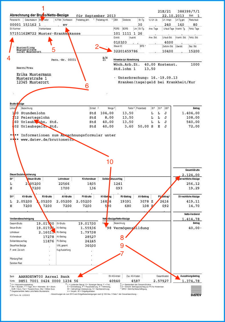 Lohnabrechnung-Muster (1).jpeg