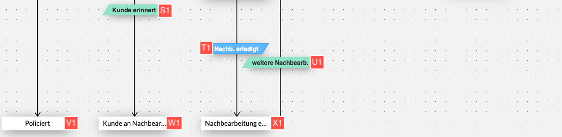 Bildschirmfoto 2021-03-22 um 14.12.21 (1).png