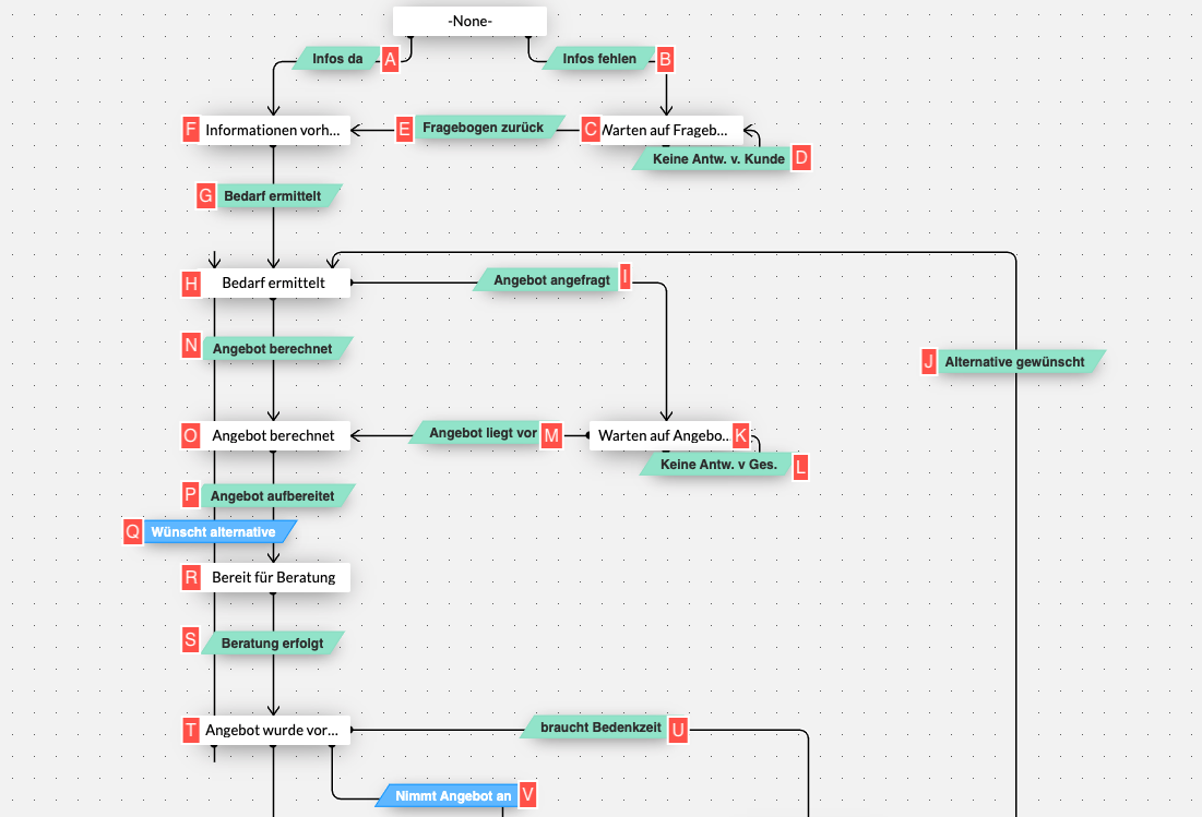 Bildschirmfoto 2021-03-22 um 14.10.43.png