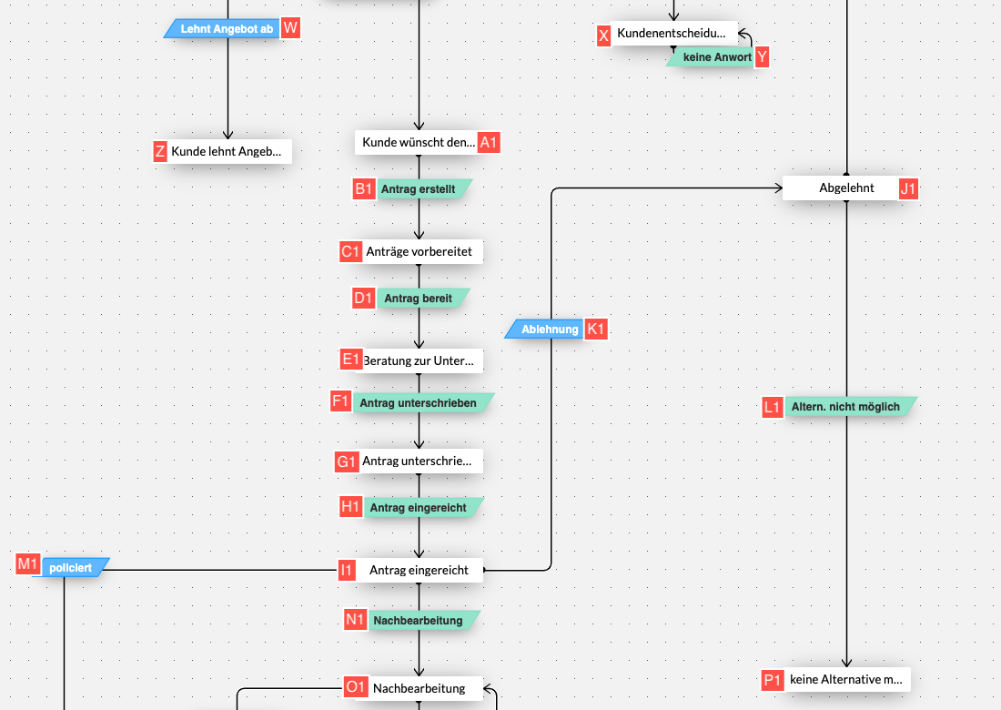 Bildschirmfoto 2021-03-22 um 14.11.31.png