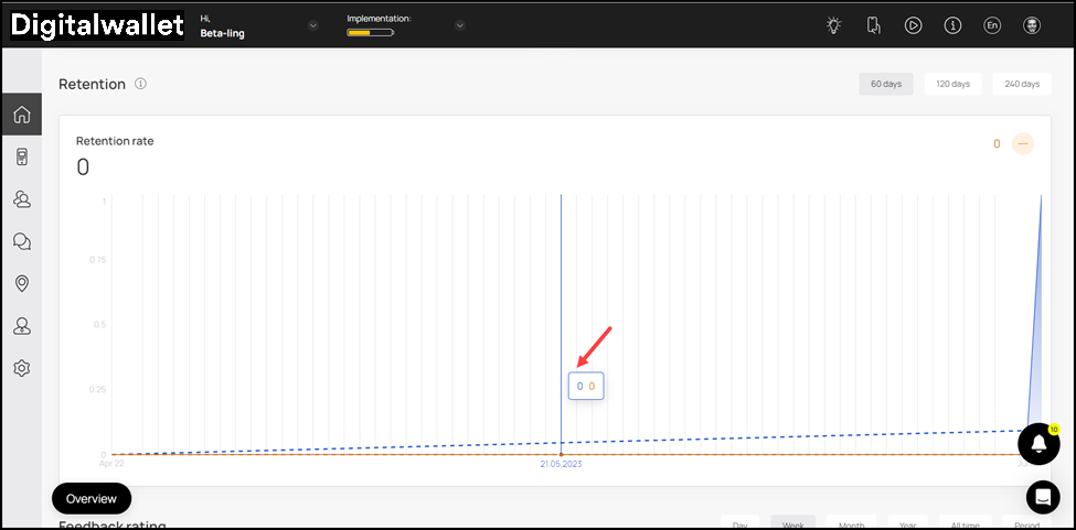retention-rate-tooltip