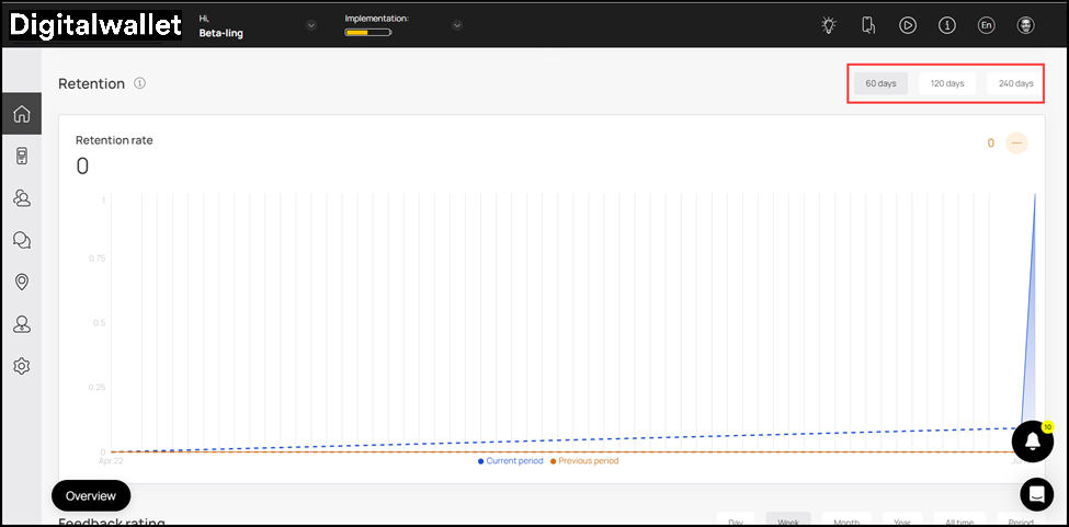 default-retentionrate