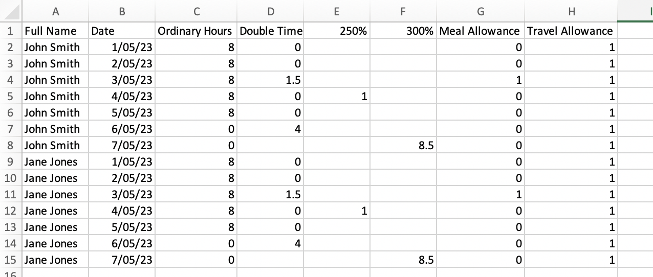 column data