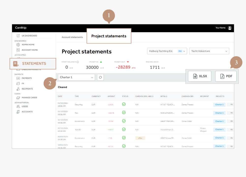 Global - Projects 4