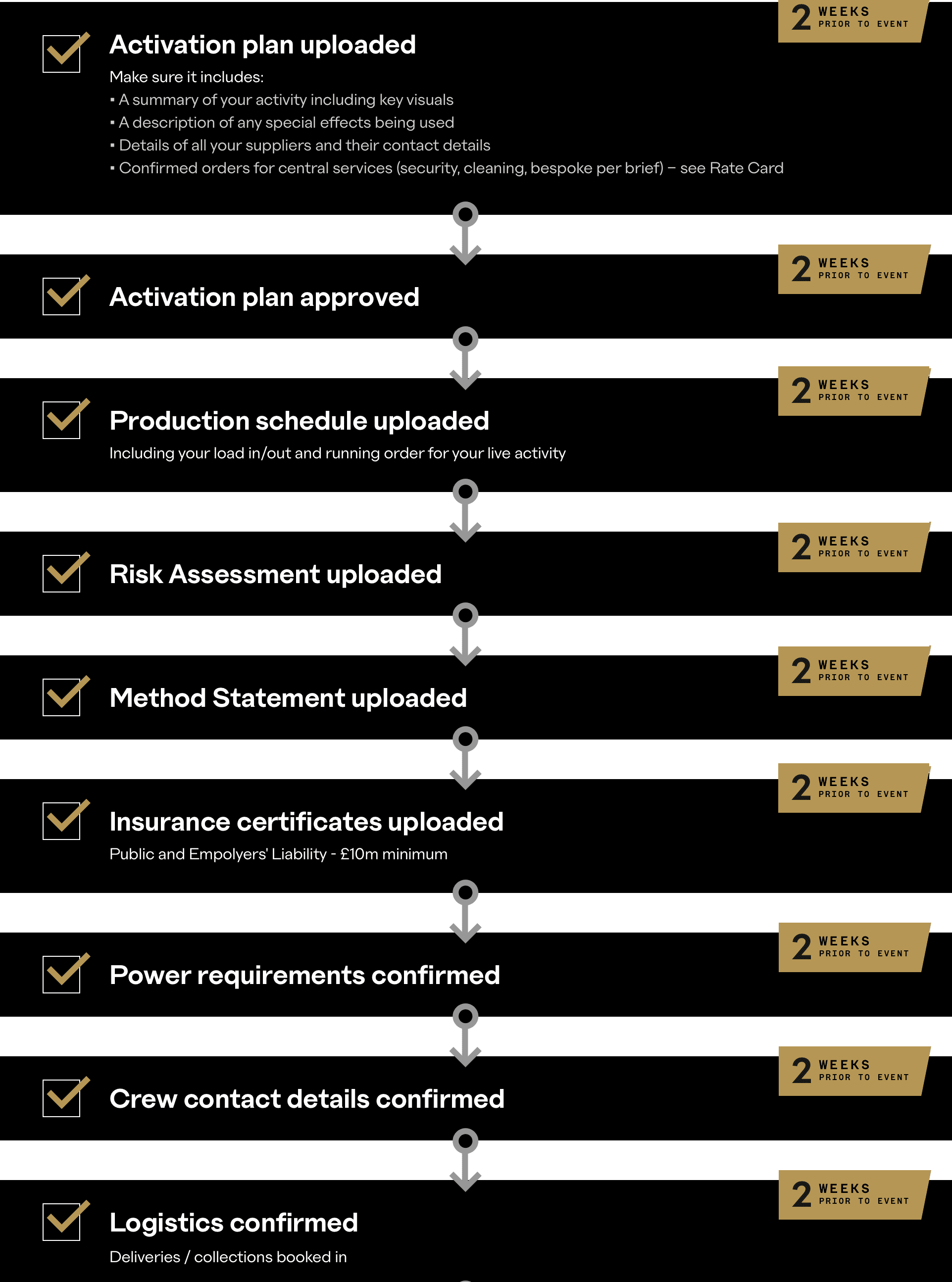 outernet-checklist-NEW (1)