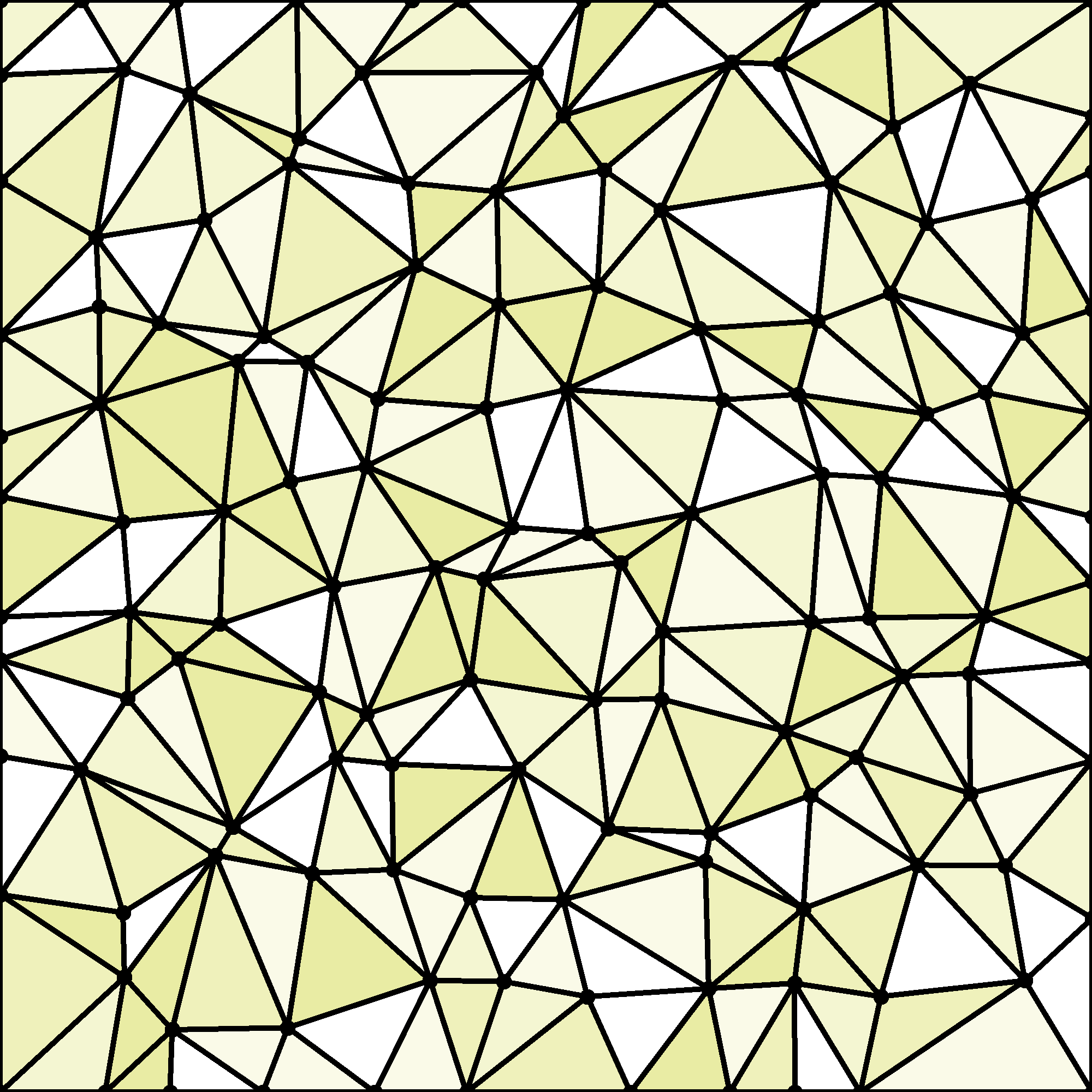 Triangulation Example