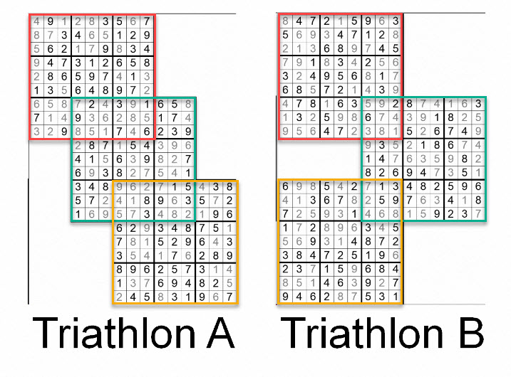 Multidokus triathlon